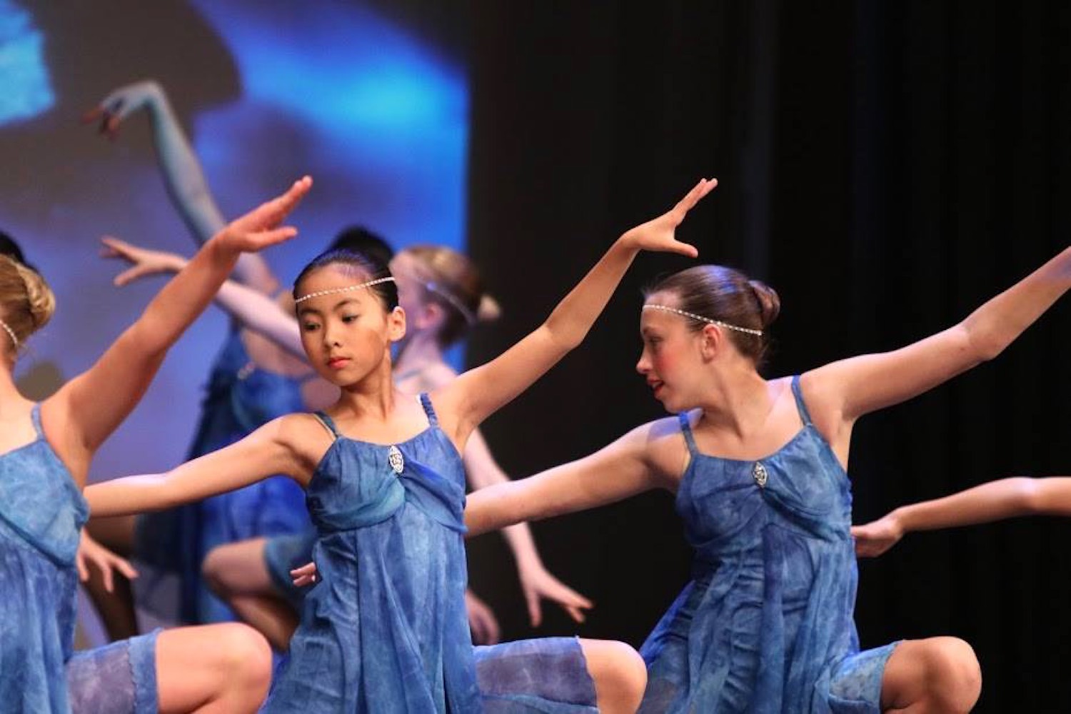 Southern School of Dance
